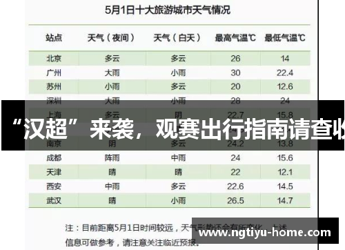“汉超”来袭，观赛出行指南请查收